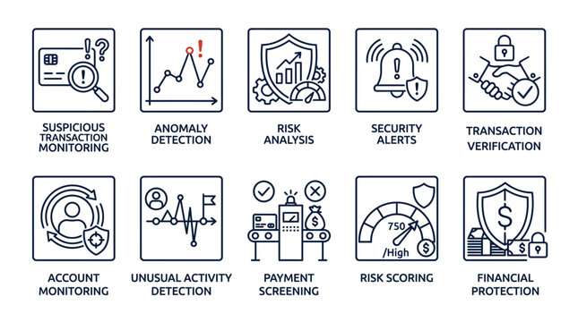 Digital financial security icons set featuring flat vector illustrations for monitoring transactions and detecting system risks