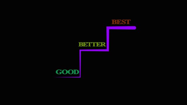 Step by Step Improvement Concept with Good Better Best Labels
Good Better Best Success Ladder for Progress and Achievement 4k HD Video,