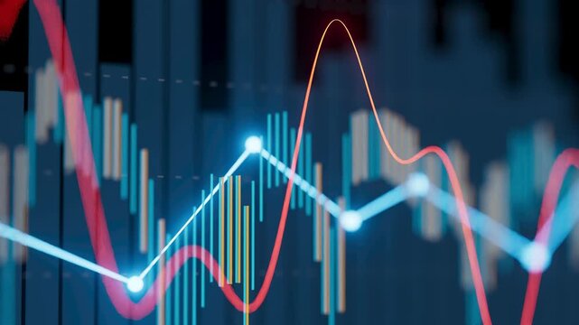 A digital graph shows stock market performance with lines and bars. The blue and red lines represent different data trends. Data points highlight changes in values over time.