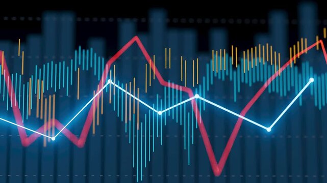Graphs show stock market performance with various ups and downs. Different colored lines indicate changes over time. Data visualizations display trading patterns.