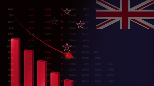 Economic crisis in New Zealand concept background.Red falling graph animation with New Zealand flag.Stock market crash