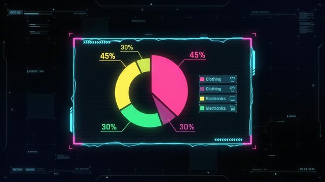 glowing neon pie chart displaying percentage statistics for retail sectors on a digital interface screen with futuristic data visualizations and hud elements in a dark cybernetic background