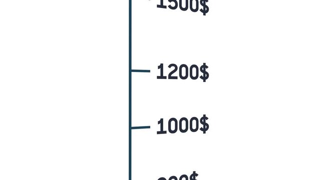 Tree of Dollars. Dollars increasing. 100$ to 3000$ 4K video
