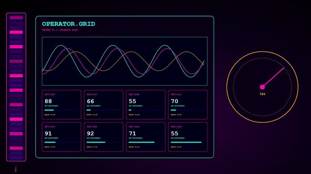 A digital operator interface displays moving sine waves and numeric data panels across three synchronized screens capturing streaming information in a dark glowing room environment