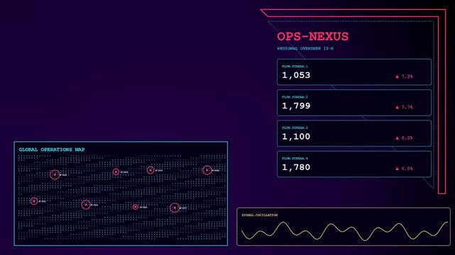 A digital operator interface shows streaming data streams and oscillating waves on a dark screen with glowing red points mapping global events in modern software visuals
