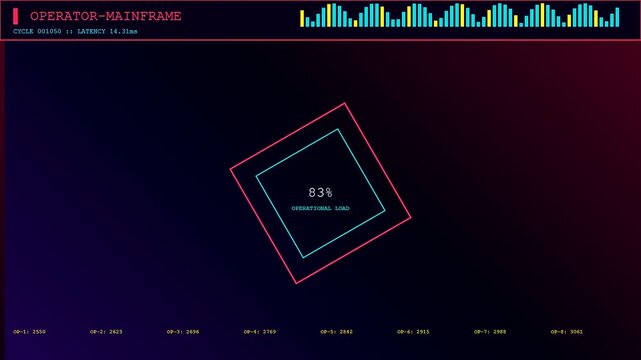 A digital operator interface shows rotating geometric frames with changing numeric percentage data values during a simulated system sequence in a dark glowing graphical environment