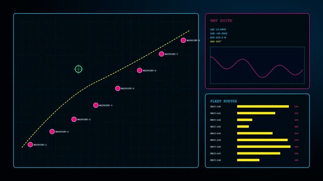 A digital operator interface shows shifting navigational waypoints with circular plotting points on a dark grid screen while data graphs pulse in the glowing side panels