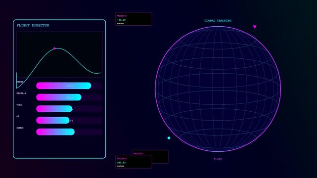 A digital operator interface shows rotating globes and shifting line graphs as data metrics fluctuate rapidly across three distinct UI panels in a dark room environment