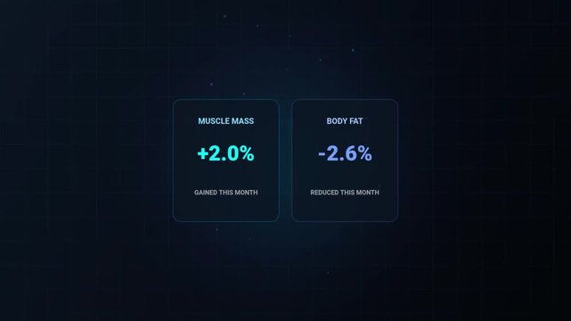 Futuristic Digital Body Composition Scan Displaying Fat Mass Analytics and Muscle Density Data for Personalized Health and Fitness Tracking