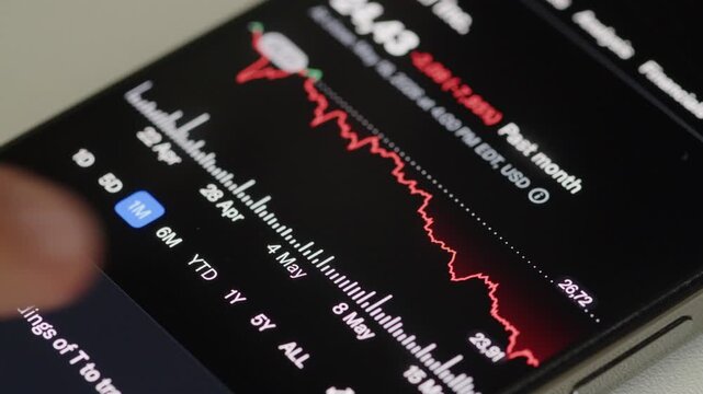 Financial graph showing stock market on a mobile screen. Analyzing a chart displaying business trends and profit. Phone app monitoring the finance market trend with a performance graph. 