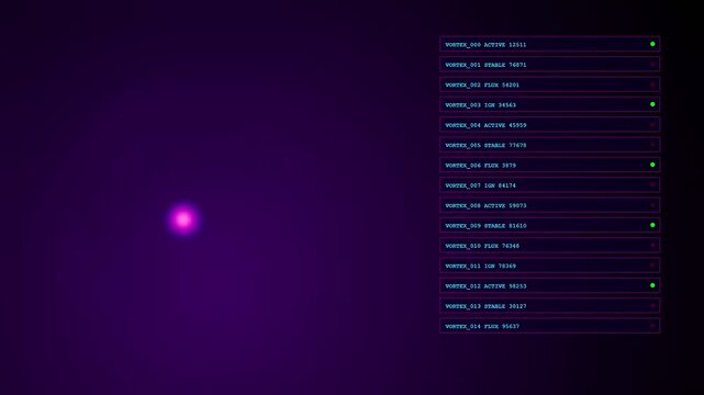 Plasma turbulence pulses within a digital interface as glowing nodes flicker inside a virtual system display showing constant analytical data streams and numerical progression stats