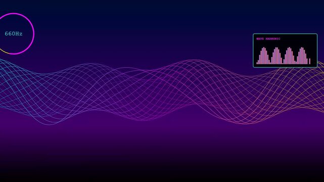 A fluid plasma turbulence animation displays rhythmic frequency waves pulsing across a deep purple gradient screen with circular readout dials and spectral analysis data charts