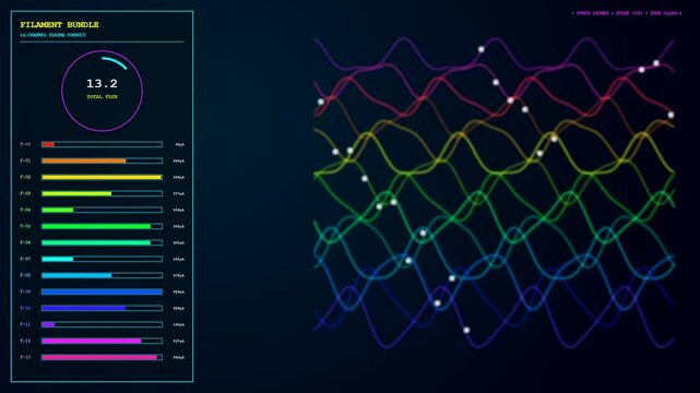 Digital plasma turbulence flows across three dark screens featuring glowing neon wave forms and vertical loading bars representing fluctuating data levels in a laboratory monitor display