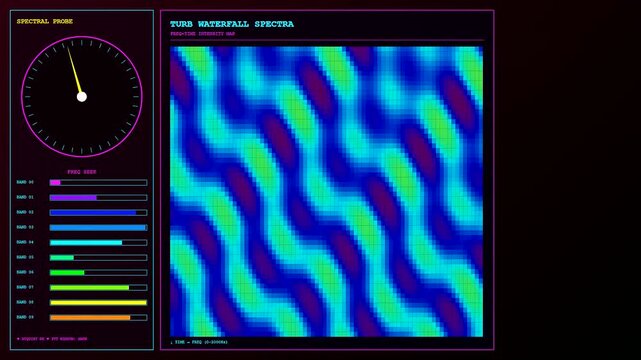 Plasma turbulence visual waveform patterns display on a digital interface screen showing fluid motion and vibrant color shifts as energy fields fluctuate in rhythmic cycles