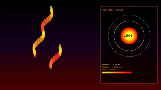 Plasma turbulence visual analysis shows glowing orange energy particles oscillating in a dark void with floating data panels measuring temperature levels and atomic molecular flux states