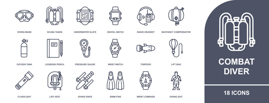Combat diver equipment icon set, linear of scuba gear, underwater navigation tools, and tactical diving supplies