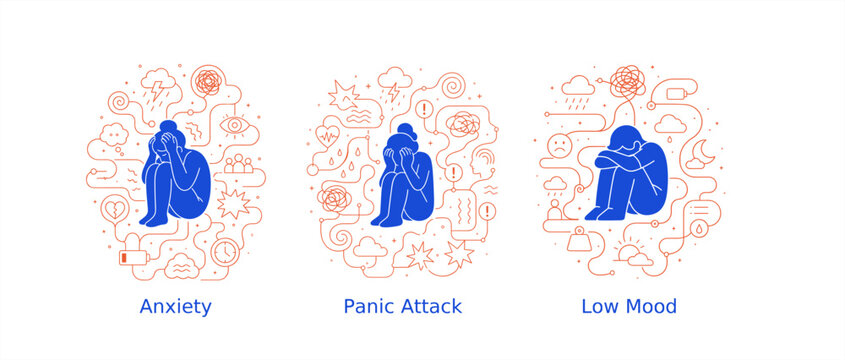 Mental health design collection showing distressed seated figures surrounded by line icons of storms, warning symbols and thoughts, labeled Anxiety, Panic Attack and Low Mood.