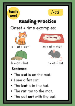 Educational phonics worksheet for reading practice, family word onset and rime examples, literacy learning poster for kids