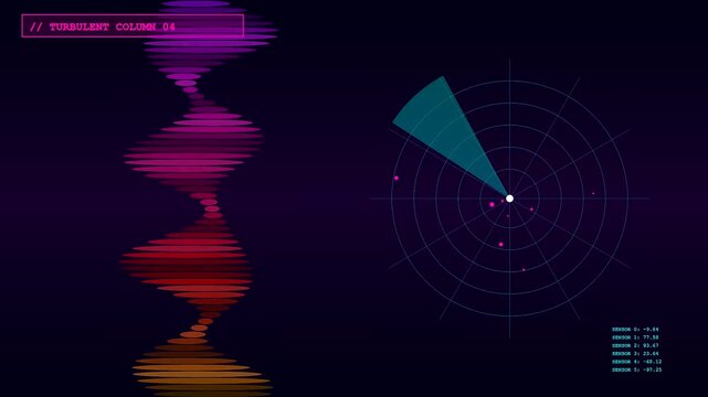 a colorful plasma turbulence waveform visualization syncs with glowing radar scanning sweeps across a dark digital interface showing fluctuating numerical metrics in a synchronized rhythmic sequence