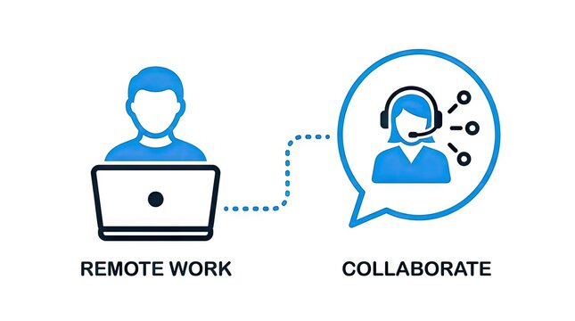 Remote work laptop and collaboration headset icons.