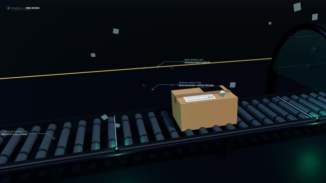 3D animation of an automated reverse logistics conveyor system utilizing artificial intelligence volumetric scanning and smart diversion for circular economy resale and recycling processes