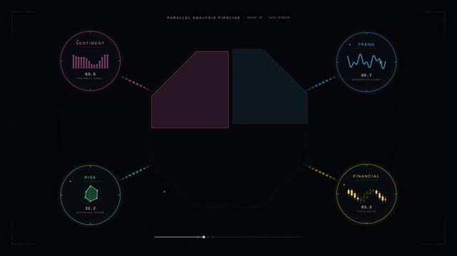 Four holographic AI analysis agents converge their specialized results into a unified report with data visualizations and glowing particle streams in a dark space environment.