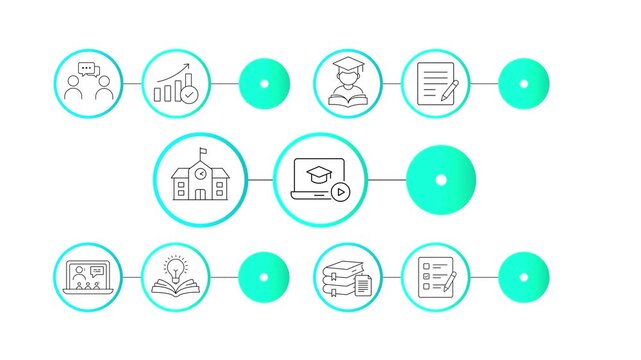 Education Line Icon Set Animation, Online Learning, School and Study Symbols, 4K Stock Video for Creative Use