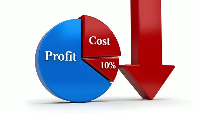 A large red arrow pointing downwards emphasizes the negative financial trend.