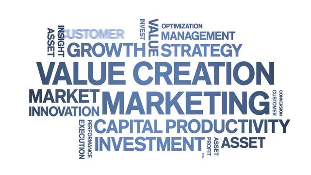 Value Creation Marketing animated word cloud-text design animation tag kinetic typography seamless loop.