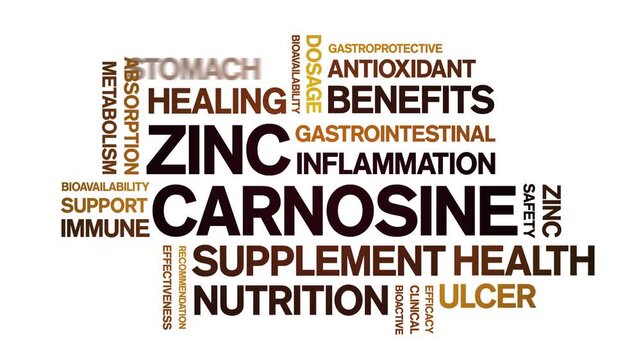Zinc Carnosine animated word cloud-text design animation tag kinetic typography seamless loop.