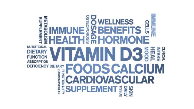 Vitamin D3 animated word cloud-text design animation tag kinetic typography seamless loop.