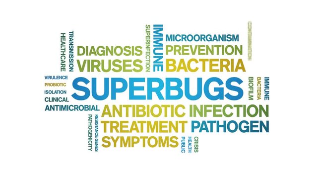 Superbugs animated word cloud-text design animation tag kinetic typography seamless loop.