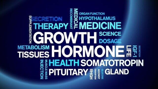 Growth Hormone animated word cloud-animation tag kinetic typography seamless loop.