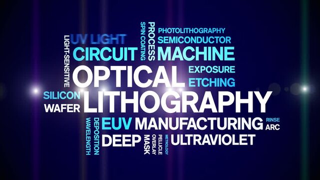 Optical Lithography animated word cloud-animation tag kinetic typography seamless loop.