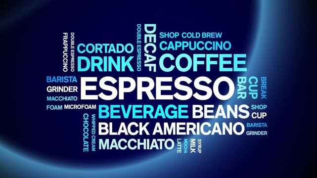 Espresso coffee animated word cloud-animation tag kinetic typography seamless loop.