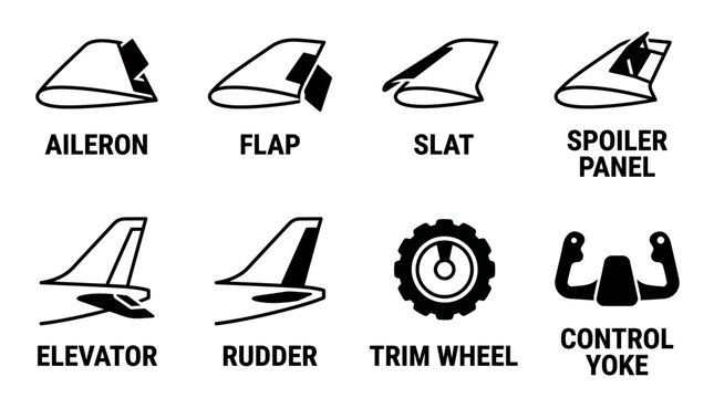 Aircraft flight control surfaces and cockpit steering mechanism icons with aircraft elevator aviation aerodynamics steering airplane aerospace surfaces mechanism engineering technical