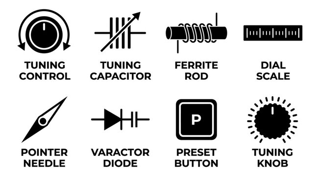 Tuning components and radio control interface icons for electronic hardware design with electronics capacitor varactor isolated hardware component interface technical mechanism adjustment