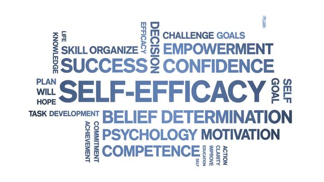 Self-Efficacy animated word cloud-animation tag kinetic typography seamless loop.