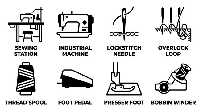 Industrial sewing equipment and garment manufacturing machinery icons with industrial manufacturing equipment production lockstitch overlock industry technology mechanical assembly machinery