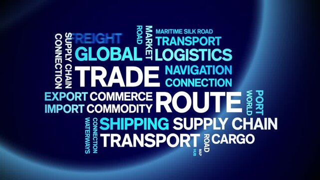 Trade Route animated word cloud-animation tag kinetic typography seamless loop.