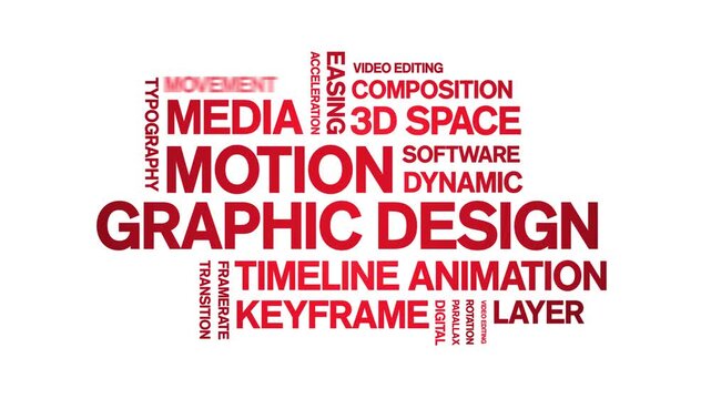 Motion Graphic Design animated word cloud-animation tag kinetic typography seamless loop.