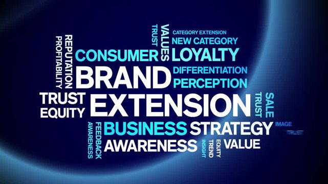 Brand Extension animated word cloud-animation tag kinetic typography seamless loop.