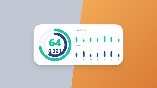 Dashboard interface with health metric data visualization and circular chart design