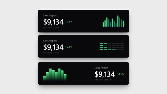 Financial dashboard ui vector with sales report data and profit analytics graph