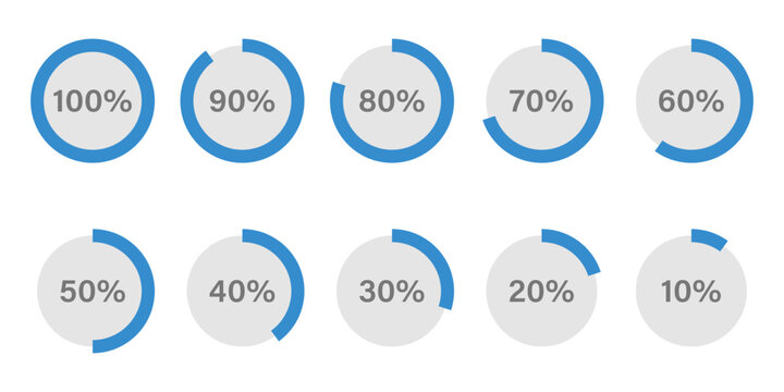 Progress indicator started 10 finished 100 percent icon in flat style. Chart dashboard vector illustration on isolated background. Loading progress sign business concept.