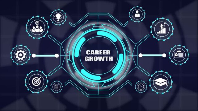 Corporate career growth framework connecting personal development skill upgrade leadership potential and business drive.