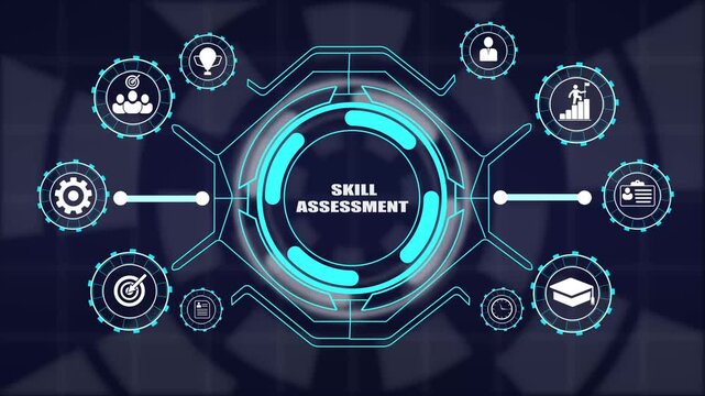 Corporate skill assessment system illustrating employee proficiency skill gap analysis training evaluation and growth.