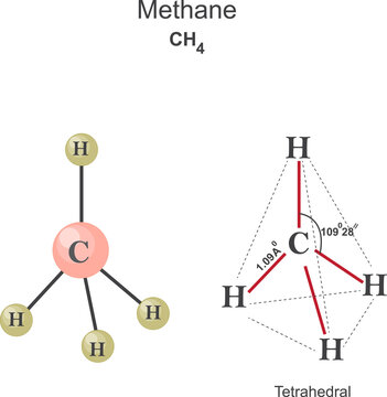 Methane, CH4, molecule model and chemical formula. Chemical compound. Marsh gas. Natural gas. Ball-and-stick model, geometric structure and structural formula.
