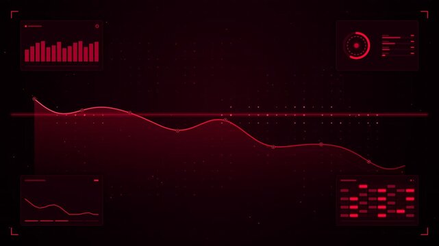 Digital financial dashboard displaying a bearish red market analysis chart.