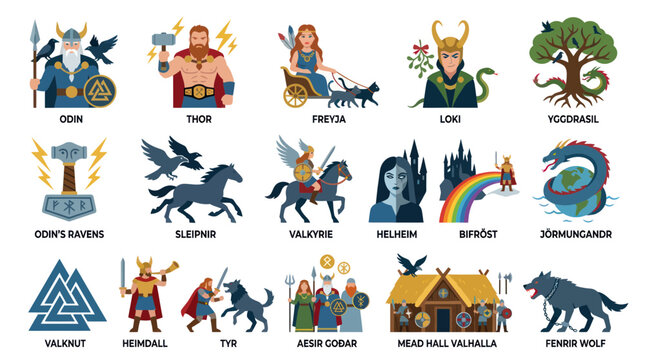 Flat Vector Icons Set Illustrating Norse Mythology Gods, Creatures, and Symbols